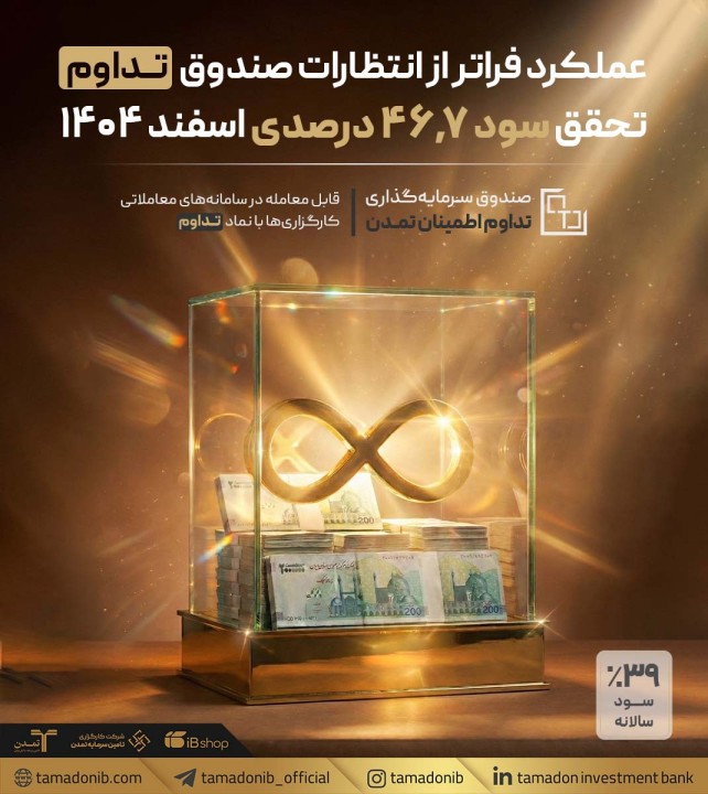 عملکرد فراتر از انتظارات صندوق «تداوم»؛ تحقق سود 46.7 درصدی اسفندماه 1404