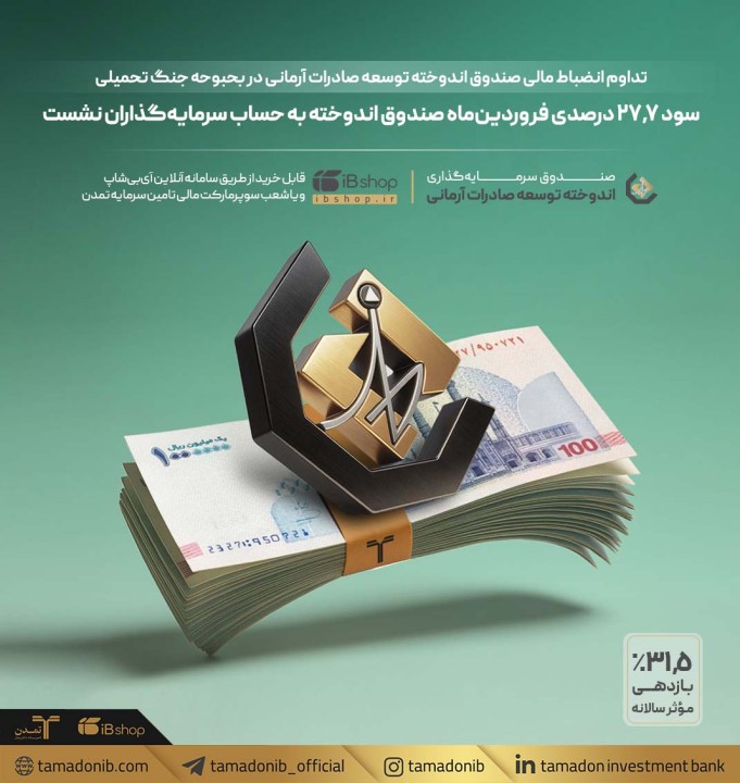 سود 27.7 درصدی فروردین‌ماه صندوق اندوخته به حساب سرمایه‌گذاران نشست