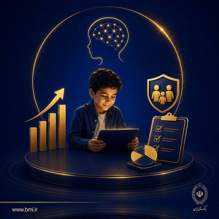 مشارکت در نظرسنجی «هویت مالی کودکان»