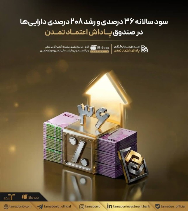 سود سالانه ۳۶ درصدی و رشد ۲۰۸ درصدی دارایی‌ها در صندوق «پاداش اعتماد تمدن»