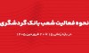 اعلام ساعت کاری شعب بانک گردشگری در بازه زمانی 15 تا 20 فروردین 1405