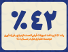 رشد ۴۲ درصدی پرداخت تسهیلات قرض‌الحسنه ازدواج و فرزندآوری مؤسسه اعتباری ملل در سال ۱۴۰۴
