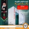 فهرست شعب کشیک بانک سپه در استان تهران برای روزهای 13، 14 و 16 تیرماه اعلام شد