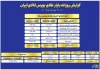 ارزش معاملات صندوق های طلا به ۷.۱ همت رسید