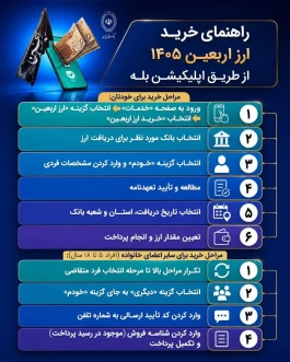 راهنمای خرید ارز اربعین از طریق اپلیکیشن بله