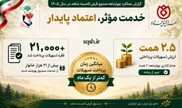 پرداخت بیش از ۲۱هزار فقره وام در ۴ماه نخست سال